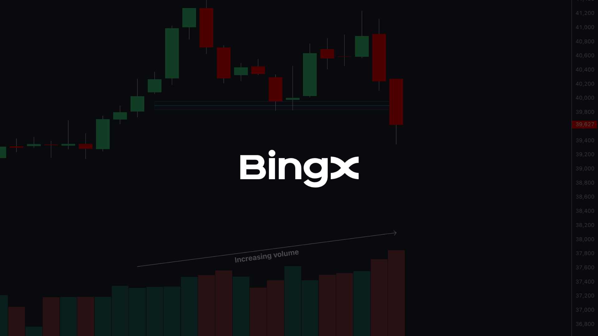 BingX Q3 2025 Recap: AI Growth, Security Upgrades, and Record Copy Trading Volumes